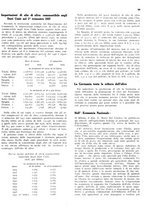 giornale/RML0024085/1937/unico/00000279