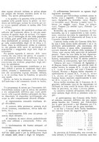 giornale/RML0024085/1937/unico/00000337