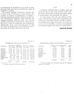 giornale/RML0024085/1937/unico/00000339
