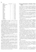 giornale/RML0024085/1937/unico/00000352
