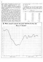 giornale/RML0024085/1939/unico/00000030
