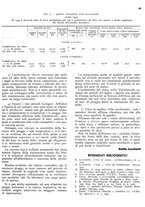 giornale/RML0024085/1939/unico/00000131