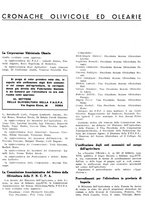 giornale/RML0024085/1939/unico/00000132