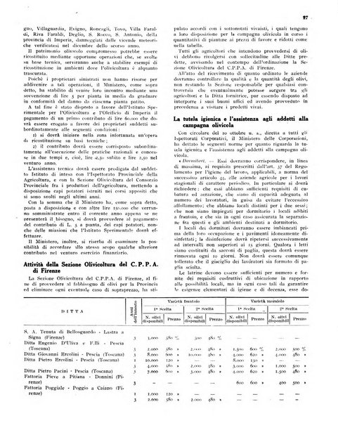 L'olivicoltore bollettino settimanale della Società nazionale degli olivicoltori