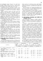 giornale/RML0024085/1939/unico/00000133