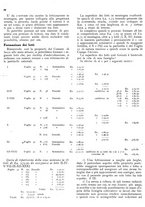 giornale/RML0024085/1939/unico/00000170