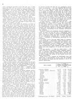 giornale/RML0024085/1939/unico/00000206