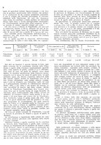 giornale/RML0024085/1939/unico/00000208