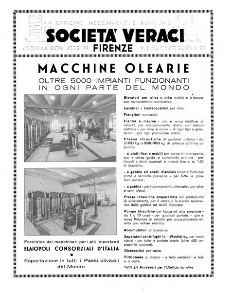 L'olivicoltore bollettino settimanale della Società nazionale degli olivicoltori