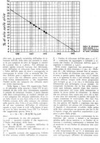 giornale/RML0024085/1939/unico/00000294