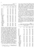 giornale/RML0024085/1939/unico/00000376