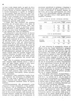 giornale/RML0024085/1939/unico/00000382