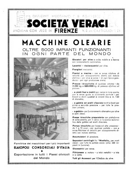 L'olivicoltore bollettino settimanale della Società nazionale degli olivicoltori