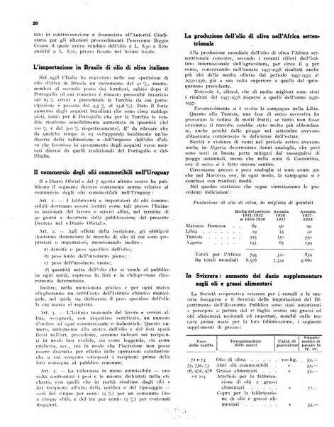 L'olivicoltore bollettino settimanale della Società nazionale degli olivicoltori