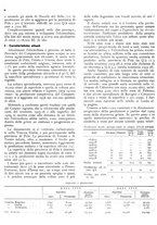 giornale/RML0024085/1939/unico/00000452