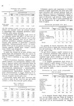 giornale/RML0024085/1939/unico/00000456