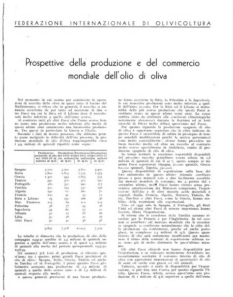 L'olivicoltore bollettino settimanale della Società nazionale degli olivicoltori