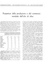 giornale/RML0024085/1939/unico/00000459