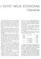 giornale/RML0024085/1939/unico/00000487