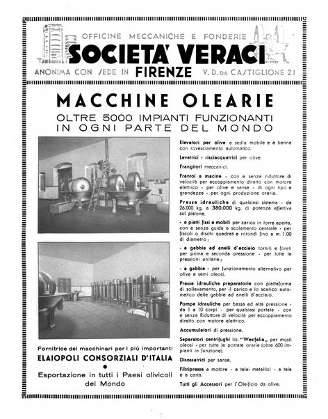 L'olivicoltore bollettino settimanale della Società nazionale degli olivicoltori