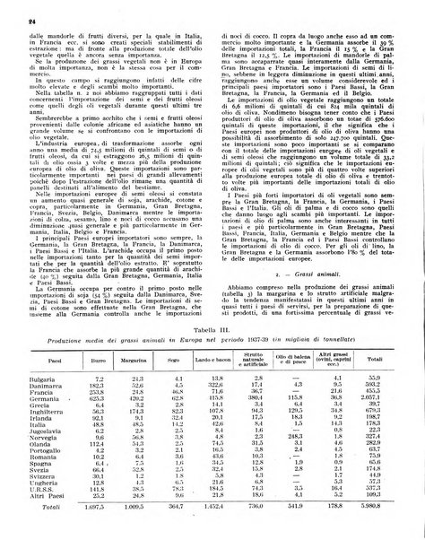 L'olivicoltore bollettino settimanale della Società nazionale degli olivicoltori