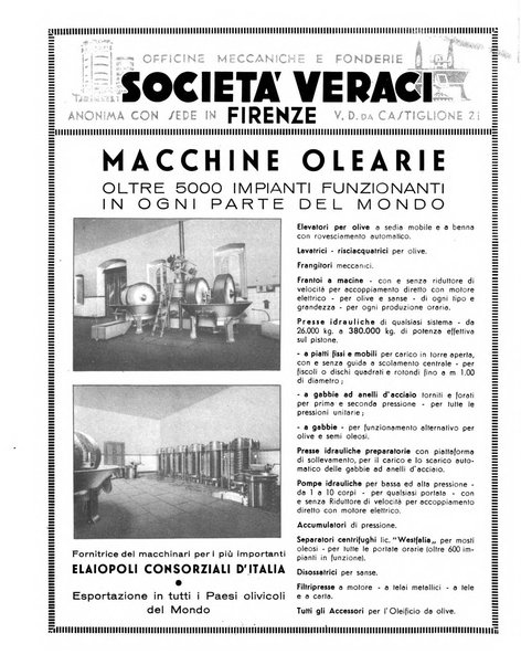 L'olivicoltore bollettino settimanale della Società nazionale degli olivicoltori