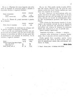 giornale/RML0024085/1940/unico/00000165