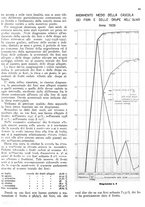 giornale/RML0024085/1940/unico/00000169