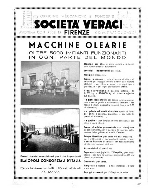 L'olivicoltore bollettino settimanale della Società nazionale degli olivicoltori