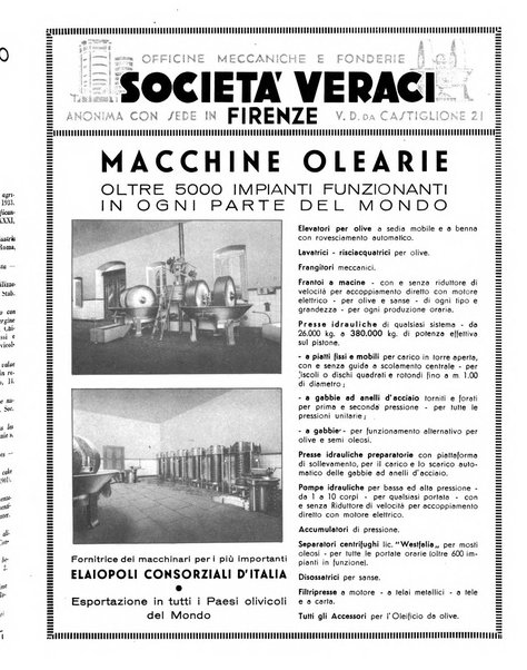 L'olivicoltore bollettino settimanale della Società nazionale degli olivicoltori