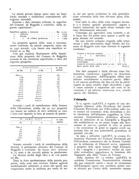 L'olivicoltore bollettino settimanale della Società nazionale degli olivicoltori