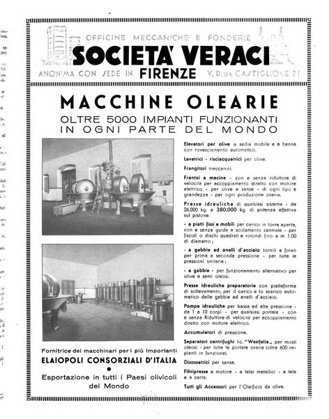 L'olivicoltore bollettino settimanale della Società nazionale degli olivicoltori