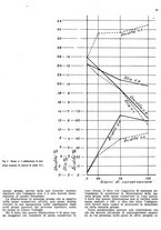 giornale/RML0024085/1940/unico/00000353