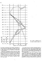 giornale/RML0024085/1940/unico/00000354