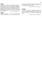 giornale/RML0024085/1940/unico/00000365