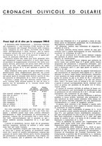 giornale/RML0024085/1940/unico/00000366