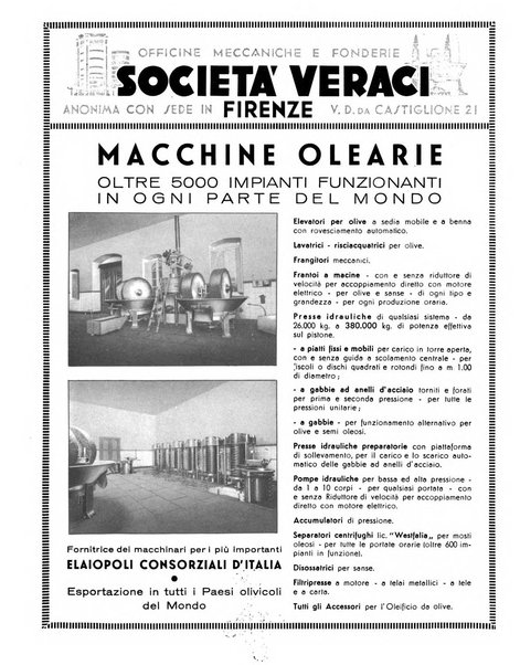 L'olivicoltore bollettino settimanale della Società nazionale degli olivicoltori