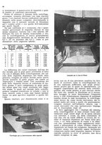 giornale/RML0024085/1940/unico/00000430
