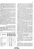 giornale/RML0024085/1941/unico/00000027