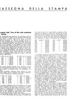giornale/RML0024085/1941/unico/00000041