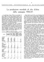 giornale/RML0024085/1941/unico/00000068