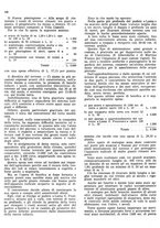 giornale/RML0024085/1941/unico/00000180