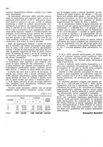 giornale/RML0024085/1941/unico/00000248