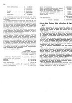 giornale/RML0024085/1941/unico/00000288