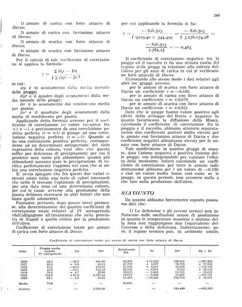 L'olivicoltore bollettino settimanale della Società nazionale degli olivicoltori