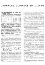 giornale/RML0024085/1941/unico/00000329