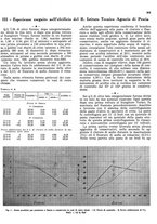 giornale/RML0024085/1941/unico/00000345