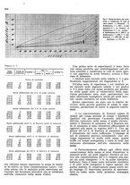 giornale/RML0024085/1941/unico/00000348