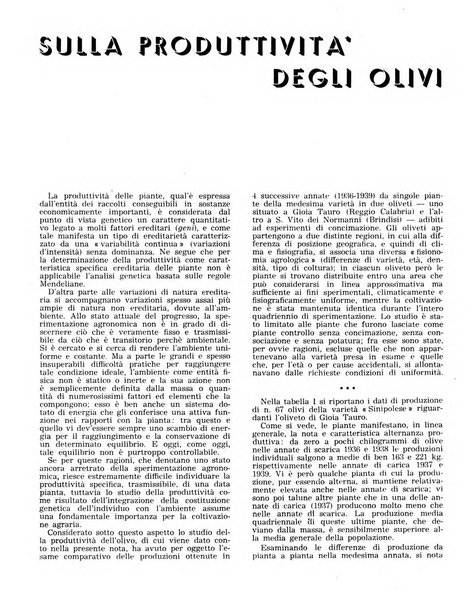 L'olivicoltore bollettino settimanale della Società nazionale degli olivicoltori