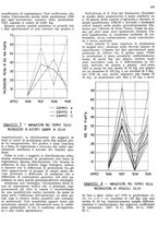 giornale/RML0024085/1941/unico/00000385